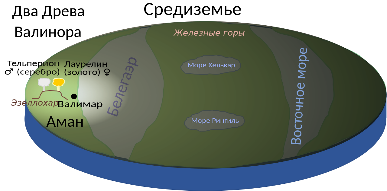Ծառերի դարաշրջան